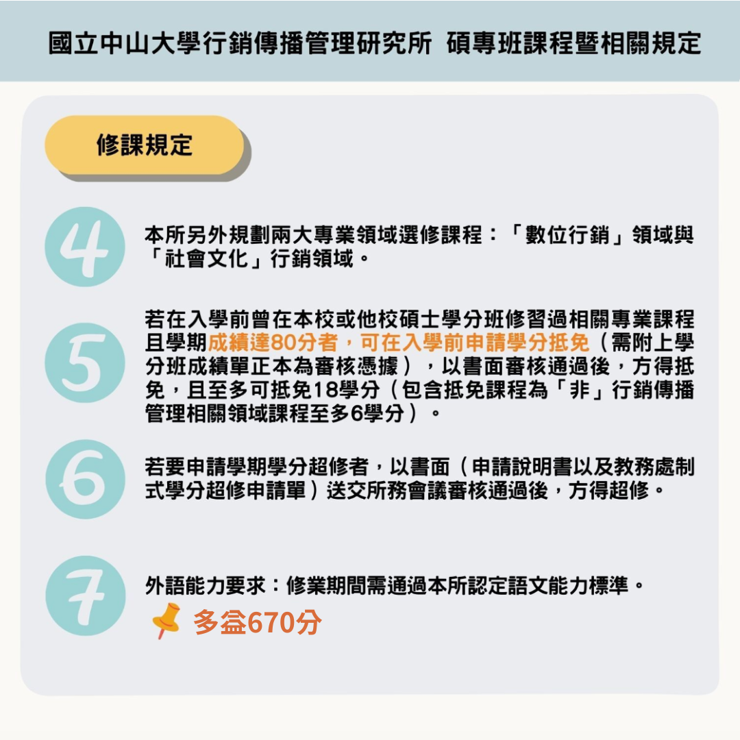 在職班課規