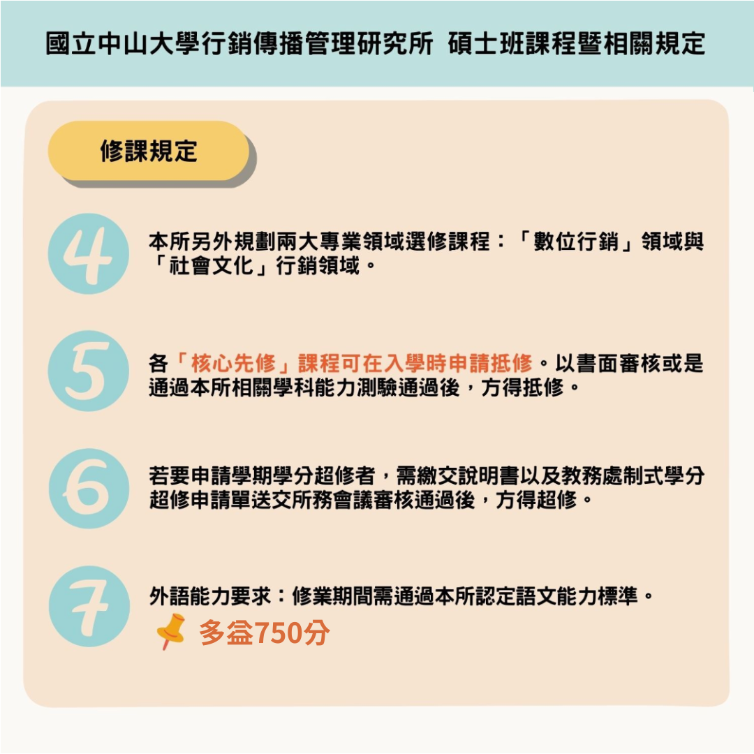 碩士班課規